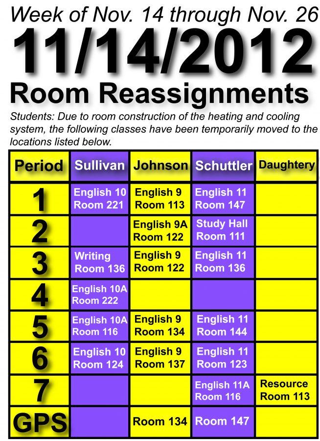 Nov. 14 - 26 room reassignments