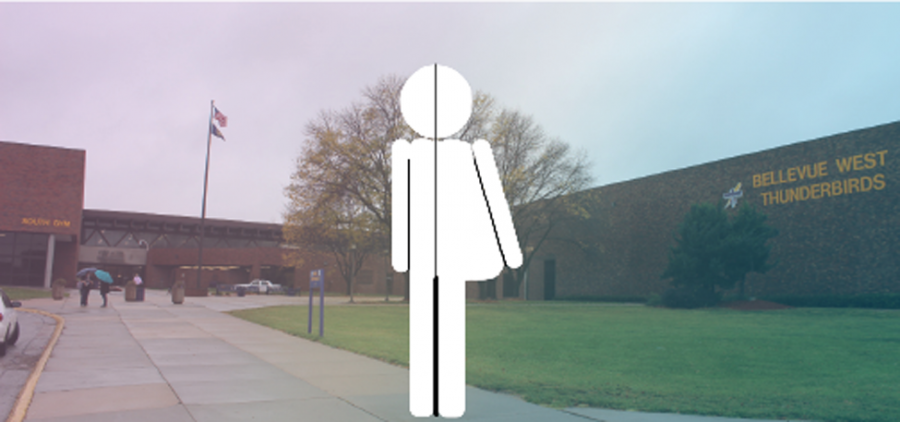 Bellevue+Public+Schools+introduces+transgender+regulation