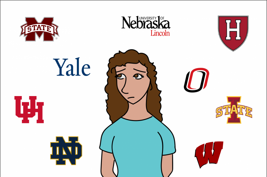 College Choose Graphic