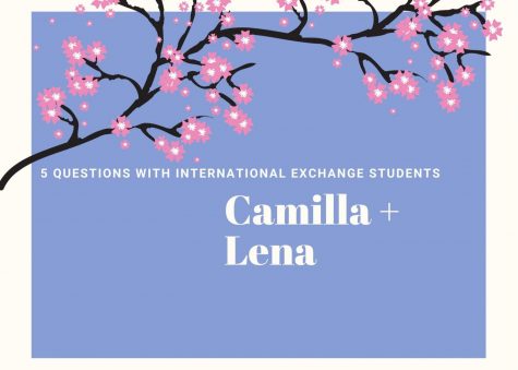 Five questions with international exchange students