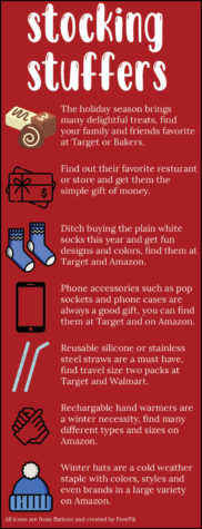 Holiday gift-buying- guide: stocking stuffers provide easy gifts