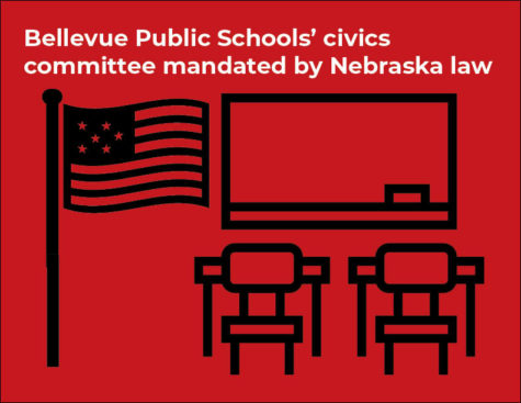 Bellevue Public Schools’ civics committee mandated by Nebraska law