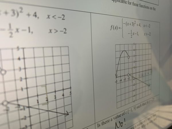 Graphs from calculus homework put together by Mrs. Veys. 