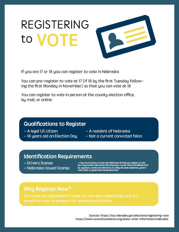 How to register to vote