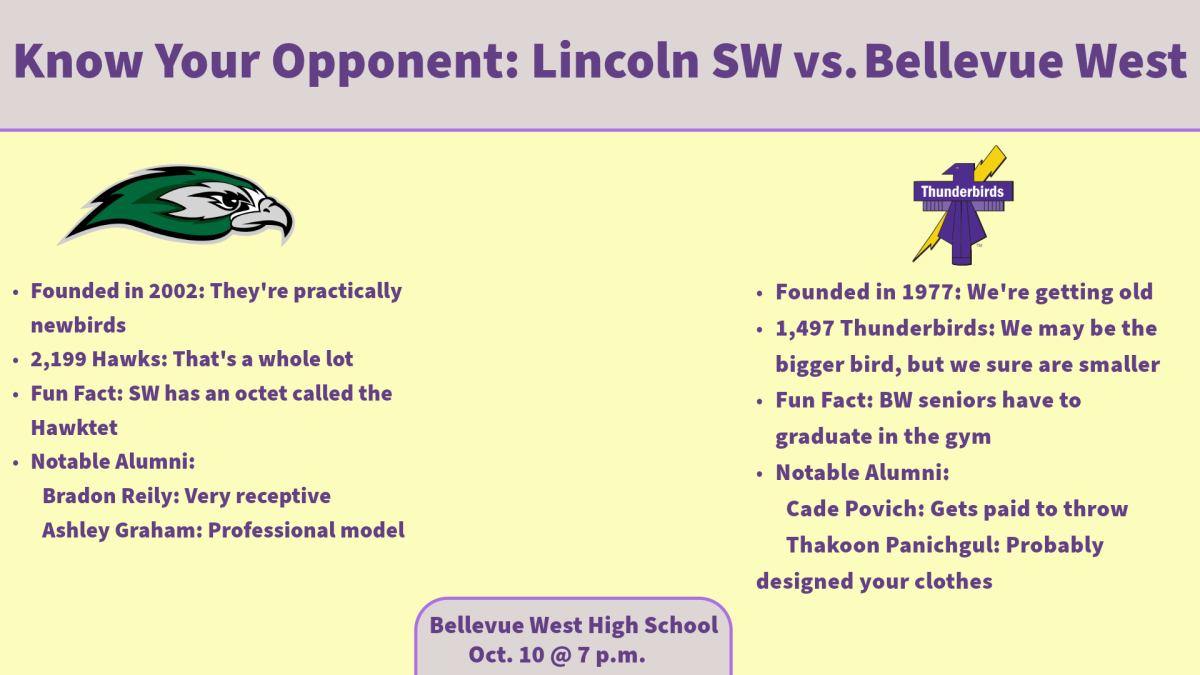 Homecoming 2025: Know Your Opponent